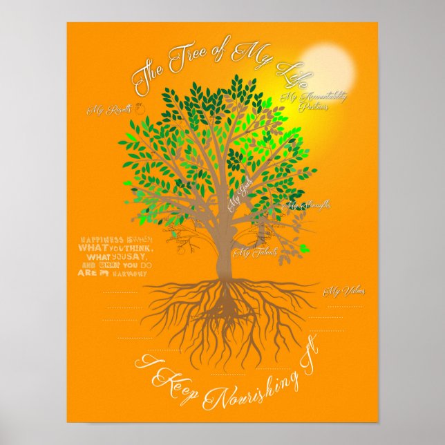 Poster Vision Board : L'arbre de ma vie (Devant)
