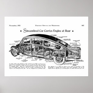 Poster Voiture 1931 classique de mécanique de cru Burney