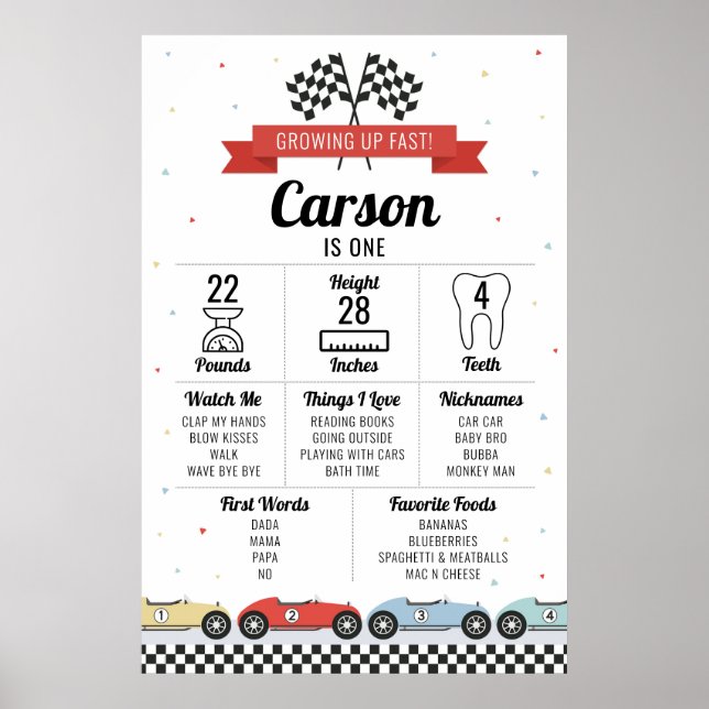 Poster Voiture de course Anniversaire Carte de jalon Anni (Devant)