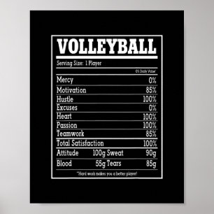 Poster Volleyball Nutrition Faits Femmes Joueuses