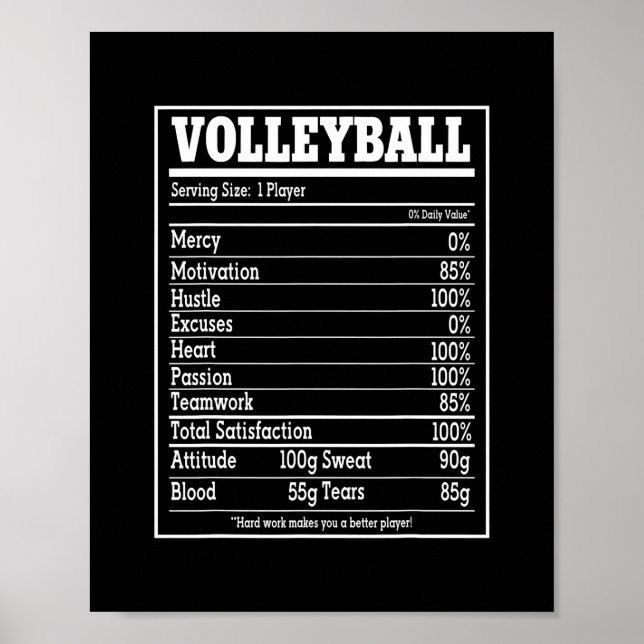 Poster Volleyball Nutrition Faits Femmes Joueuses (Devant)