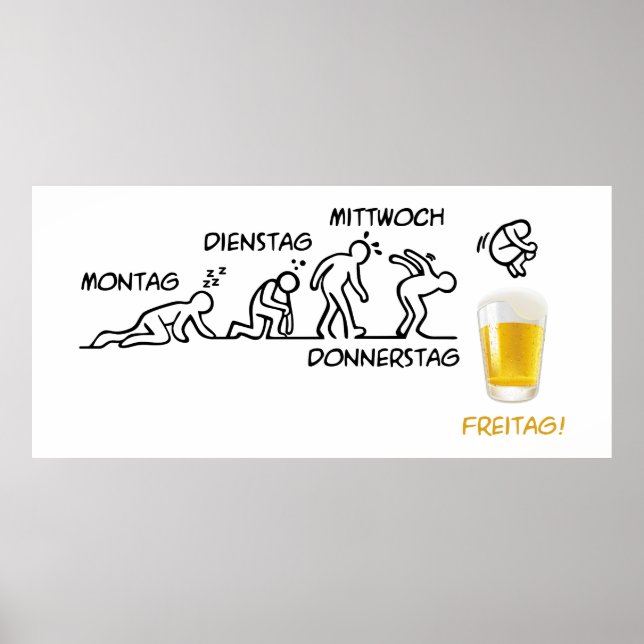 Poster Volution de la bière (Devant)
