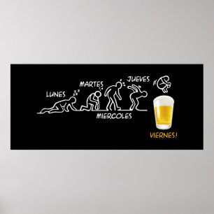 Poster Volution de la bière