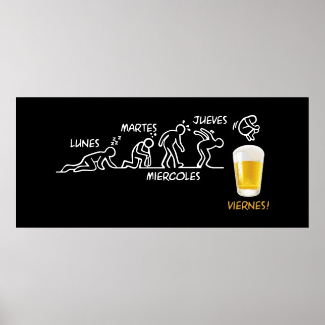 Poster Volution de la bière (Devant)