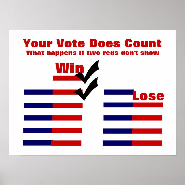Poster Votre compte de vote (Devant)