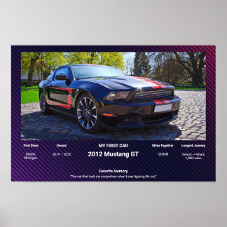 Poster Votre première voiture entièrement personnalisable