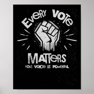 Poster Votre Voix Est Puissante Sticker Vote1