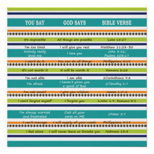 Poster "Vous Dites/Dieu Dit" Versets Inspirationnels De L