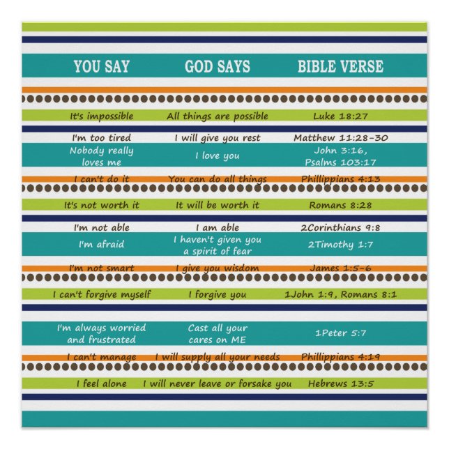 Poster "Vous Dites/Dieu Dit" Versets Inspirationnels De L (Devant)