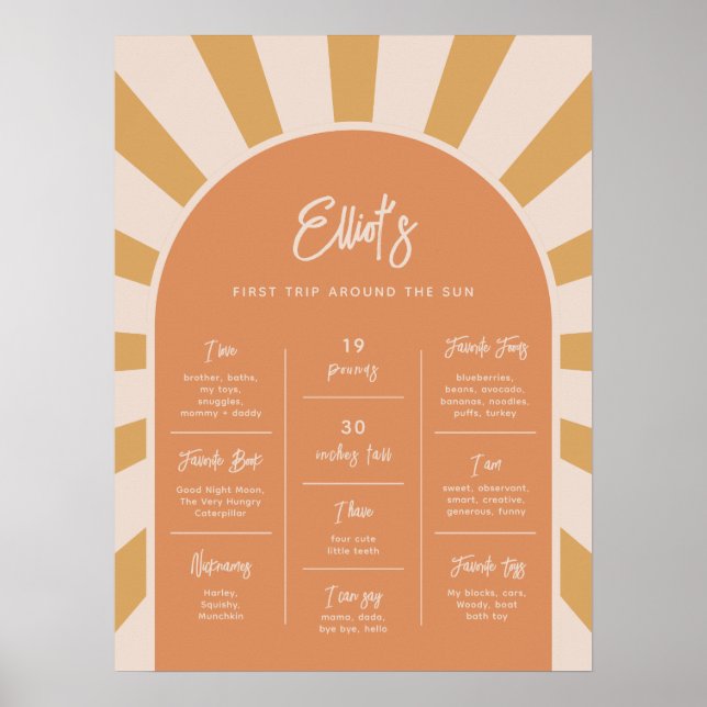 Poster Voyage autour de l'affiche de la clé solaire (Devant)