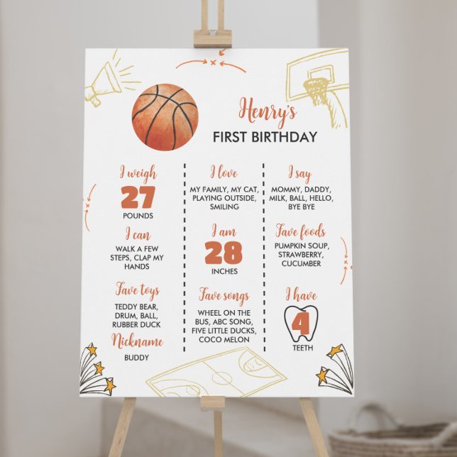 Poster VOYAGE DU PREMIER ANNIVERSAIRE DU Basket-Basket (Créateur téléchargé)