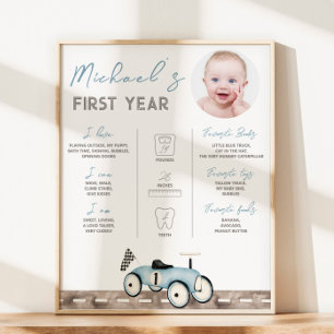 Poster Voyage En Voiture Rétro Sur La Photo Milestone