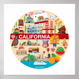 Poster Voyages de la Californie