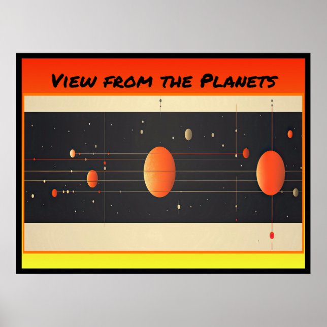 Poster Vue des planètes (Devant)