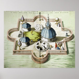 Poster Vue générale de l'Observatoire