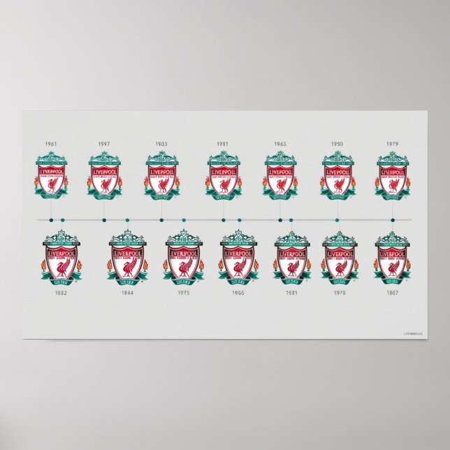 Poster Wall Art Liverpool (Devant)