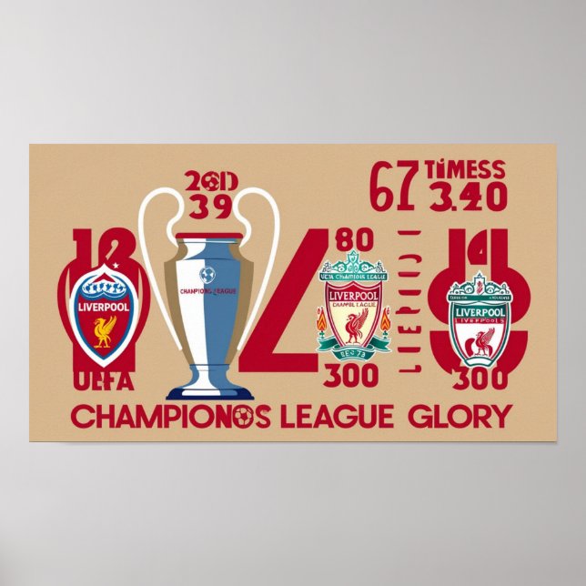 Poster Wall Art Liverpool (Devant)