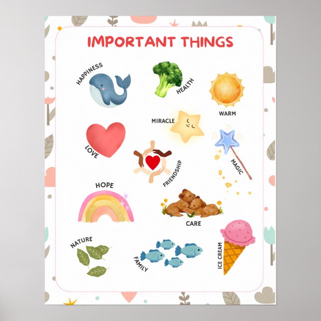Poster Watercolor Important Things Educational (Devant)
