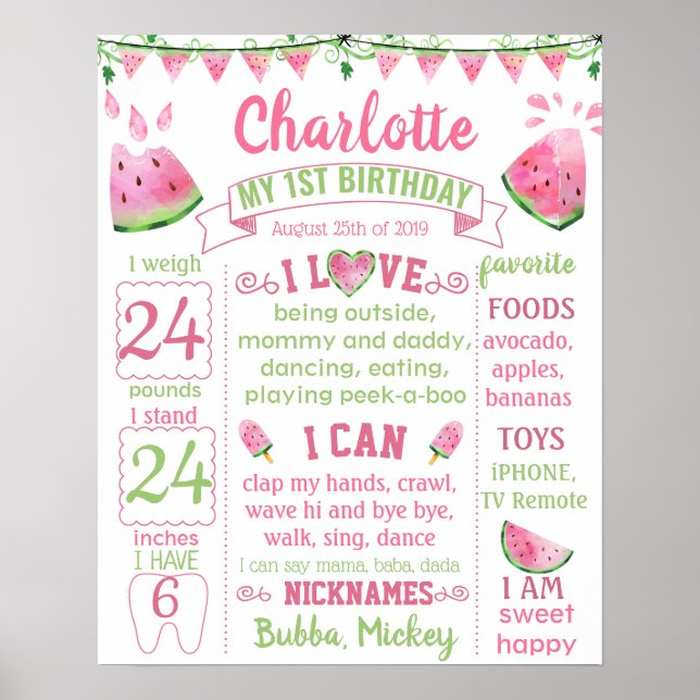 Poster Watermelon One dans une planche d'anniversaire Mel (Devant)