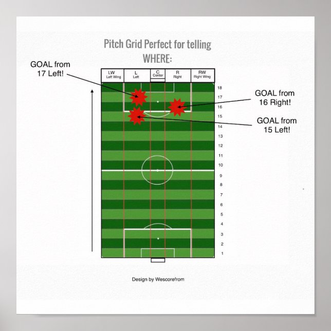 Poster We score from (education) (Vorne)