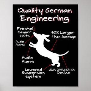 Poster Weiner Chien Plaisanter Sarcastique Allemand Dasch