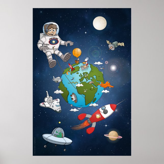 Poster What'happening around planet earth (Devant)