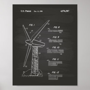 Poster Wind Turbine Rotor 1990 Patent Art Chalkboard