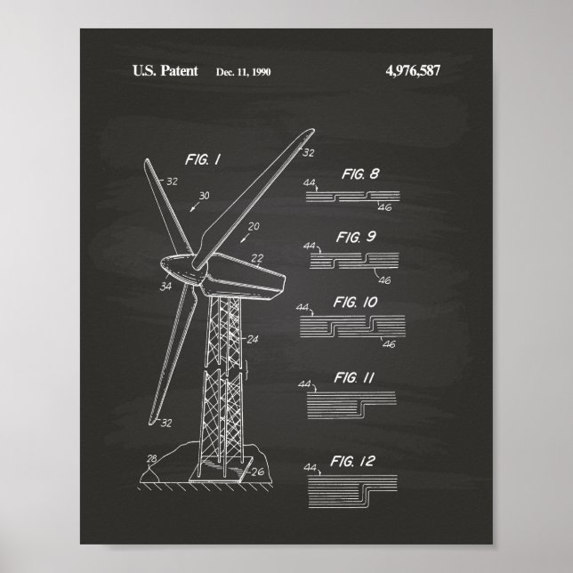 Poster Wind Turbine Rotor 1990 Patent Art Chalkboard (Devant)