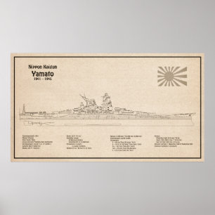 Poster Yamato - Plan directeur des navires SD