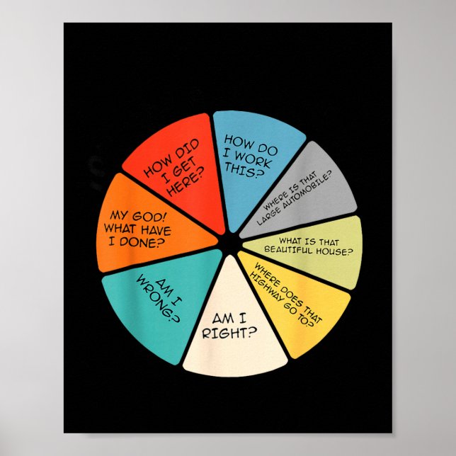 Poster You May Ask Yourself  (Devant)