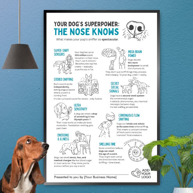 Poster Your Dog’s Superpower - The nose knows  (Créateur téléchargé)