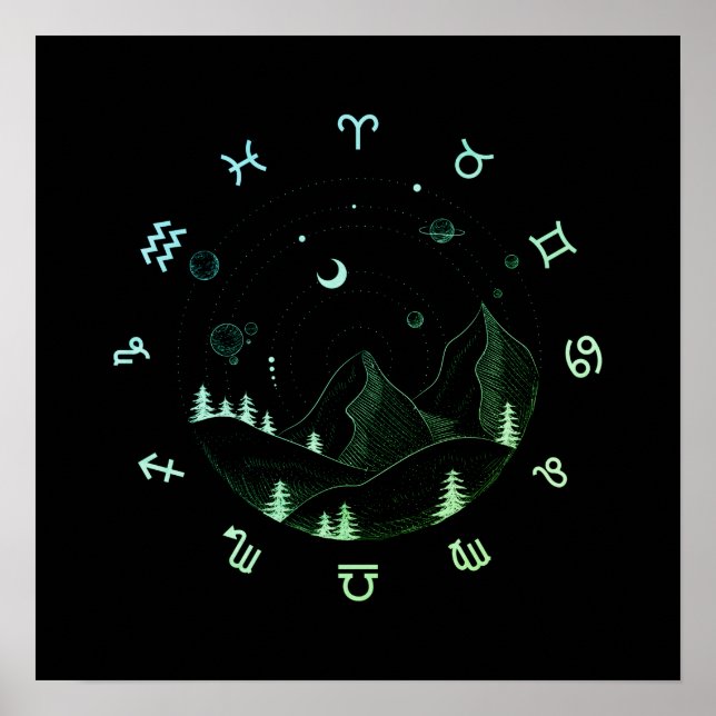 Poster Zodiac Wheel Carré paysager (Devant)