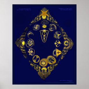 Poster Zodiaque perdu de Rudof Steiner (grand 30x 24