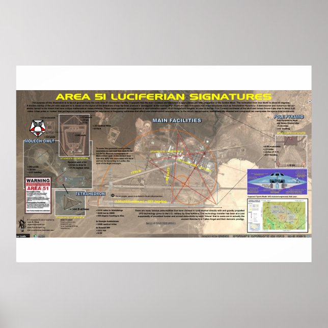 Poster Zone 51 Luciferian Ley-Lines 3 (Devant)
