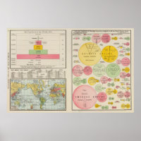 Zone et population du monde en 1890