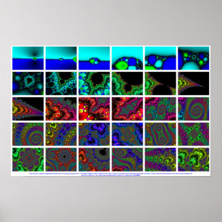 Poster Zooming In On A Newton's Method Fractal