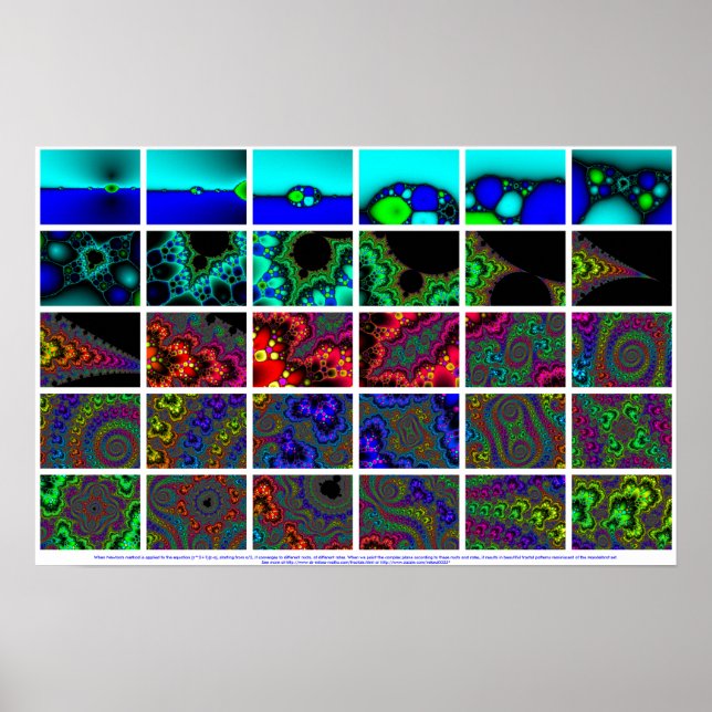 Poster Zooming In On A Newton's Method Fractal (Devant)
