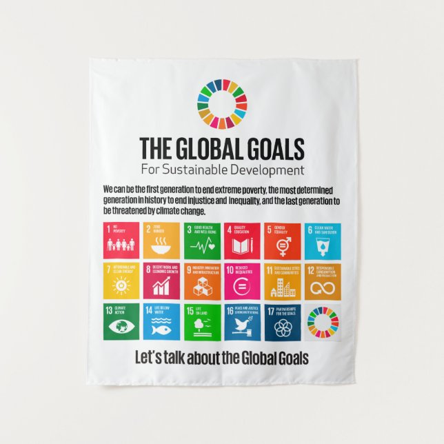Poster zu den globalen Zielen Wandteppich (Vorderseite)