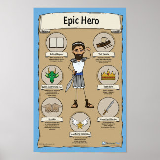 Posters en classe Epic Hero - arrière - plan BLEU