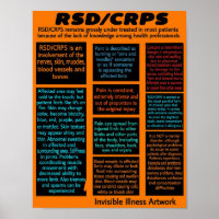 POSTERS...RSD/CRPS - Info