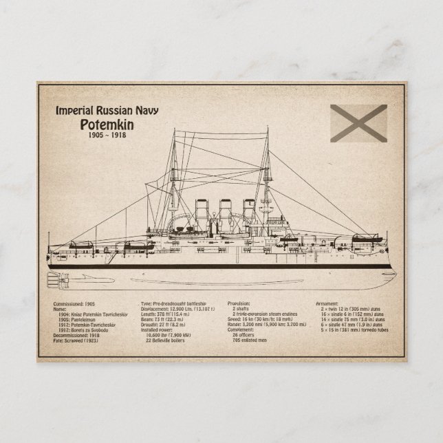 Potemkin - Pläne für Schiffskonzepte SD Postkarte (Vorderseite)