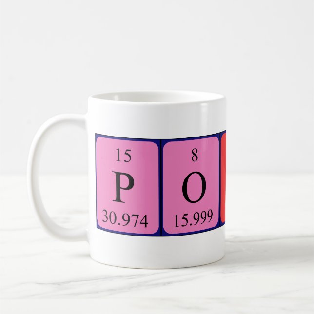Potter Periodenname Tasse (Links)