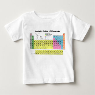 Pour Bébé Tableau périodique de T-shirt d'éléments