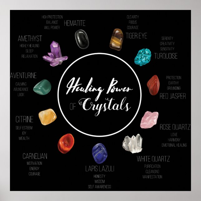 Power der Heilung von Kristallen Poster (Vorne)