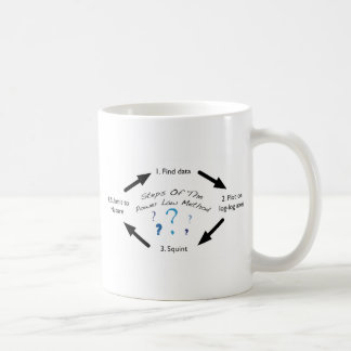 Power-Gesetzesveröffentlichungs-Zyklus Kaffeetasse