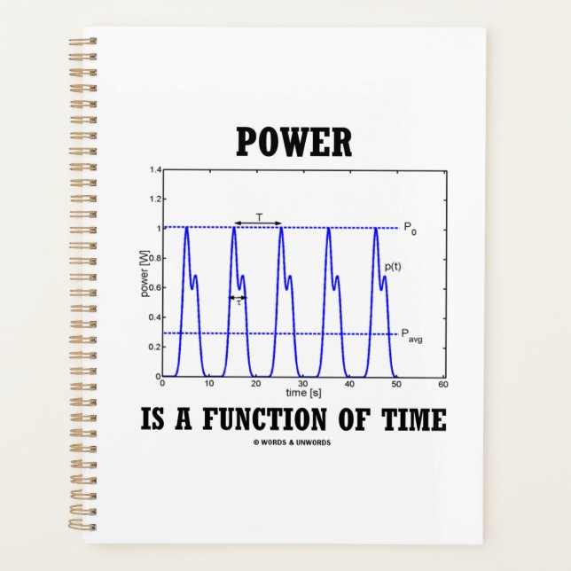 Power ist eine Funktion der Zeit Physik Graph Planer (Vorderseite)