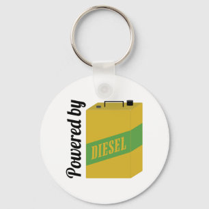 Powered by schlüsselanhänger