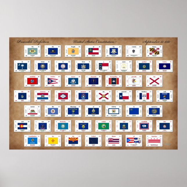 Präambel der Verfassung der Vereinigten Staaten Poster (Vorne)