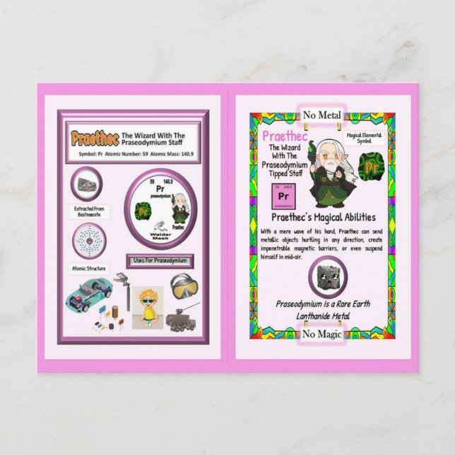 Praseodymium-Element Postkarte (Vorderseite)