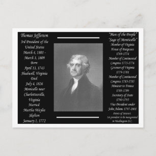 Präsident Thomas Jefferson Postkarte